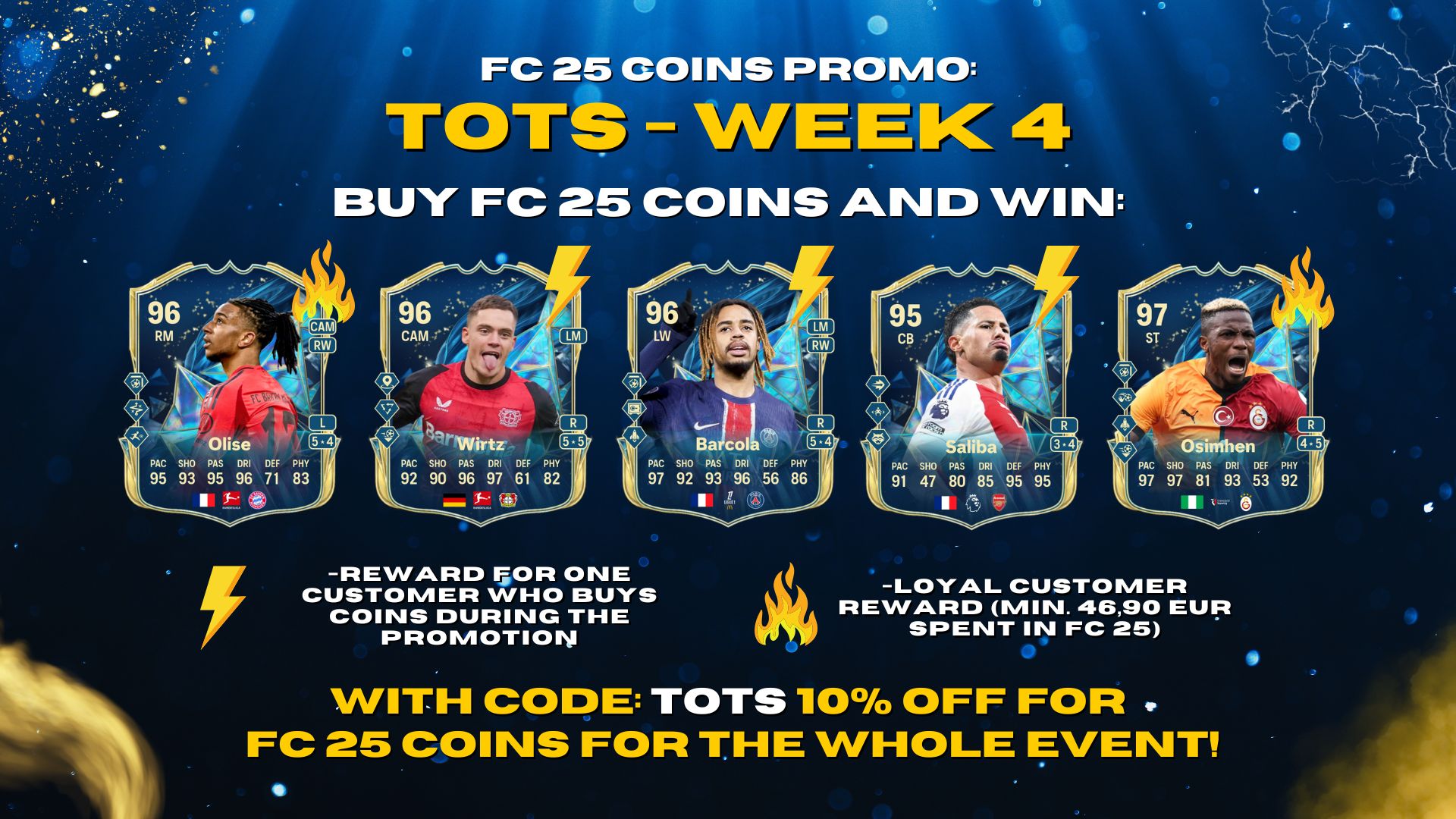 TOTS - WEEK 4 PROMO - FC 25